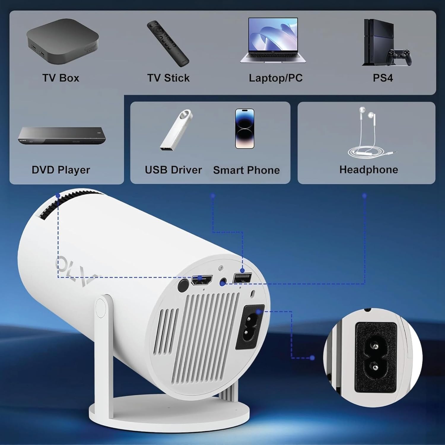 Smark Portable Smart Mini Projector, 4K 1080P Full HD Projector Supports Netflix, Prime and YouTube Etc. WiFi 5G, BT-5.0, Cinema Projector 180° Android 11, Compatible with TV Stick/Windows/iOS/Android